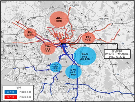 공공 부문 교통량 빅데이터와 민간 내비게이션 빅데이터를 활용한 교통량 추정 기술 지도<국토교통부 제공>